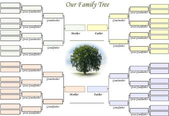 Free Family Tree Diagrams Template