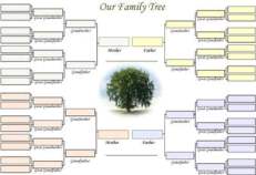 Printables Blank Family Tree Worksheet a printable blank family tree template for 4 generations of our on which to record family
