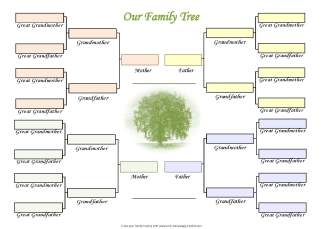 Free Family Trees For Three Generations Of Two Families Printable Family Tree Charts Free Family Tree With Siblings Template