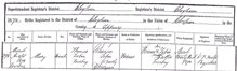 Mary's birth certificate