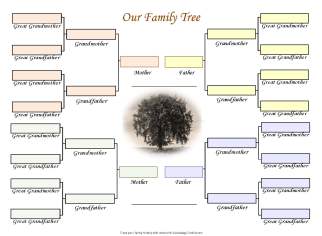 free family tree templates editable