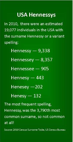 Hennessy meaning