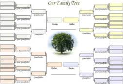 Genealogy Chart Template