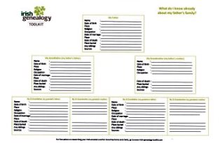 A beginner genealogy form - your father's family